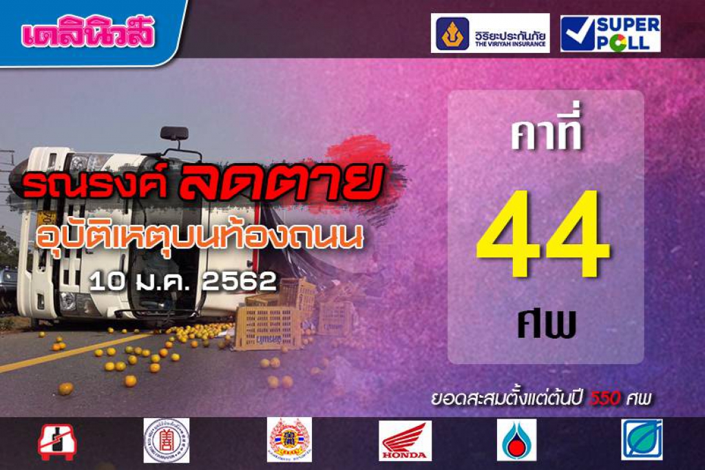 ตรวจเบรกให้ชัวร์ก่อนใช้รถ วันเดียวตายคาที่44ศพ(คลิป)