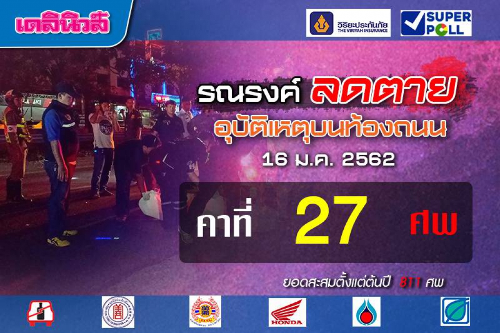 ประมาทพลาดขับขี่แข่งกัน วันเดียวตายคาที่27ศพ(คลิป)