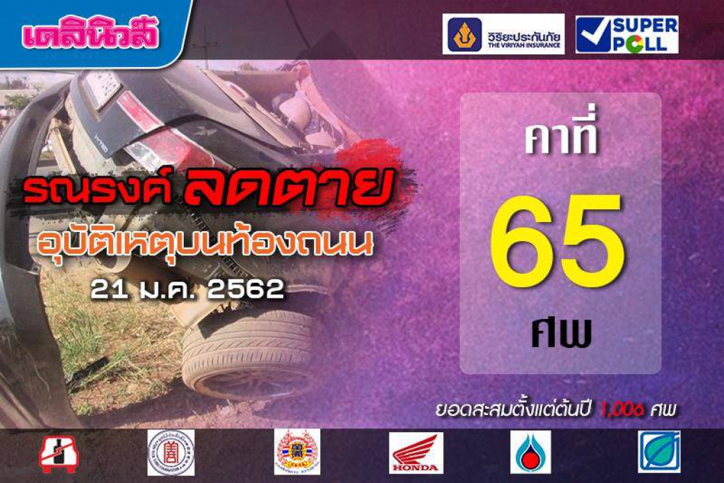 ไม่ชินทางขับไวอันตราย วันเดียวตายคาที่65ศพ(คลิป)