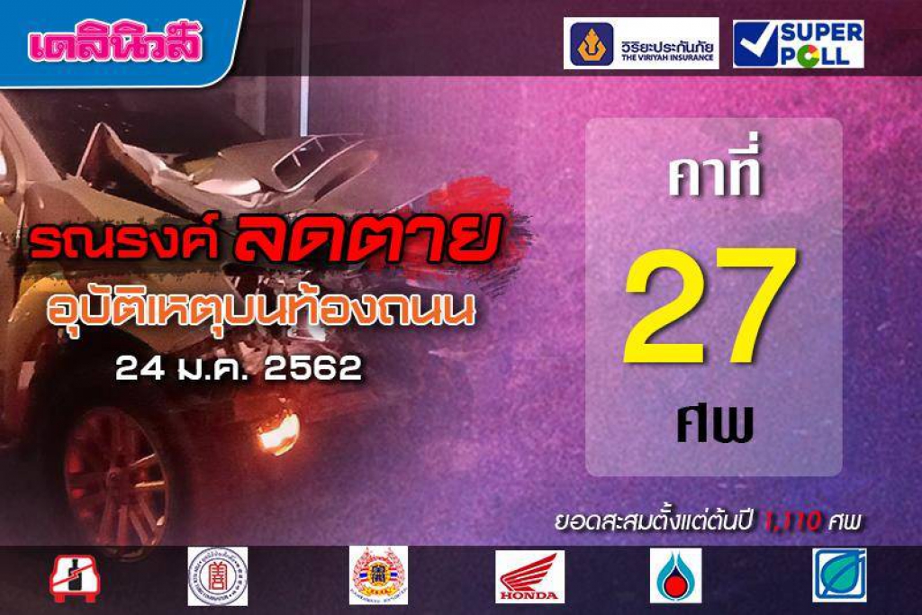 ทางมืดข้ามถนนอันตราย วันเดียวตาคาที่27ศพ(คลิป)