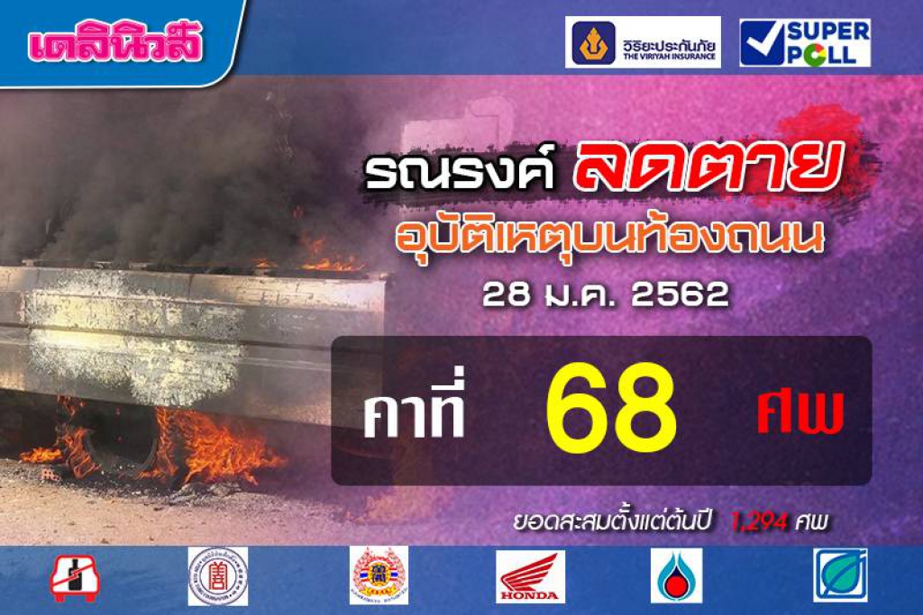 'อุบัติเหตุ'ไม่มีใครคาดคิด วันเดียว'ตายคาที่'68ศพ(คลิป)