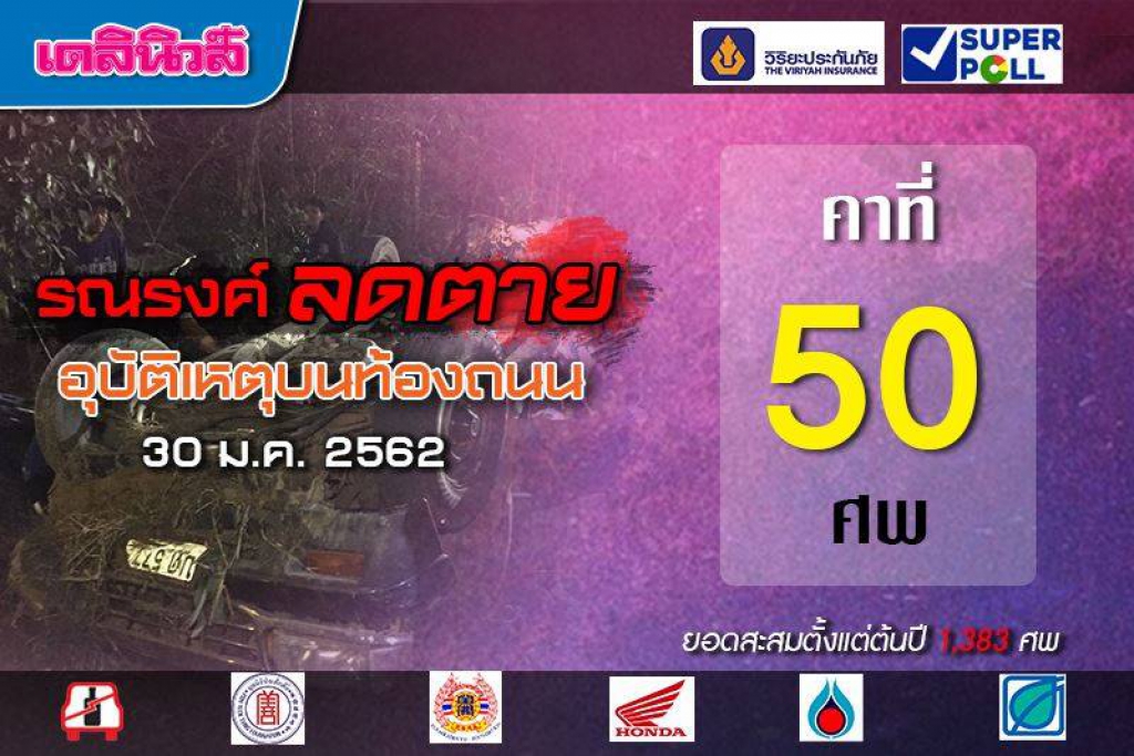 ถนนซ่อมวิ่งไวอันตราย วันเดียวตายคาที่50ศพ(คลิป)