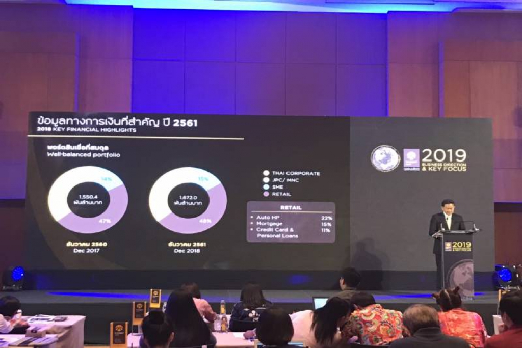 กรุงศรีฯชูแผนปี62เน้นดิจิทัล-นวัตกรรมการเงิน