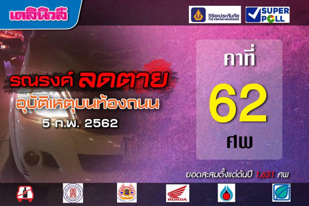 ข้ามถนนทางมืดอันตราย วันเดียวตายคาที่62ศพ(คลิป)