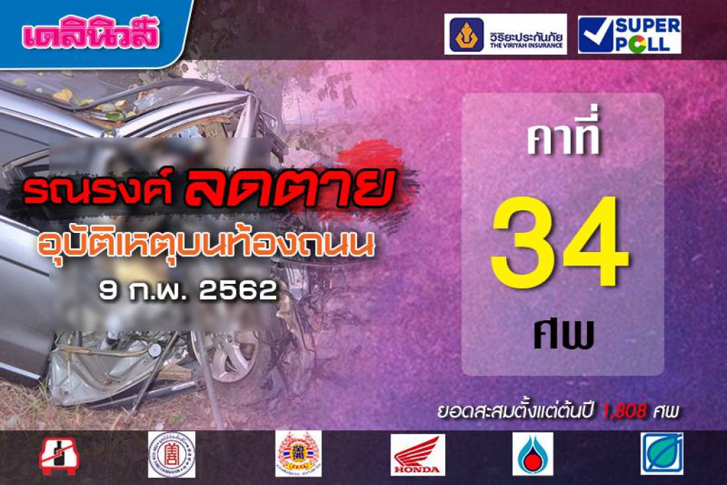 'ง่วงหาวนอน'อย่าขับรถ วันเดียว'ตายคาที่'34ศพ(คลิป)