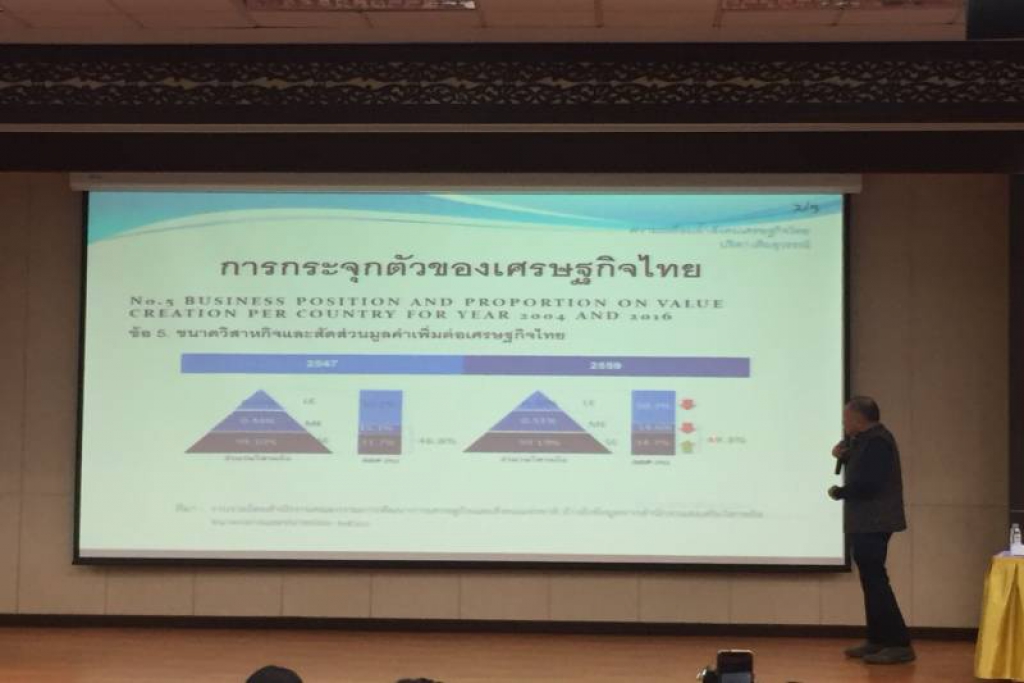 ภาคปชช.ชงกระจายอำนาจ-องค์การพิทักษ์สิ่งแวดล้อม