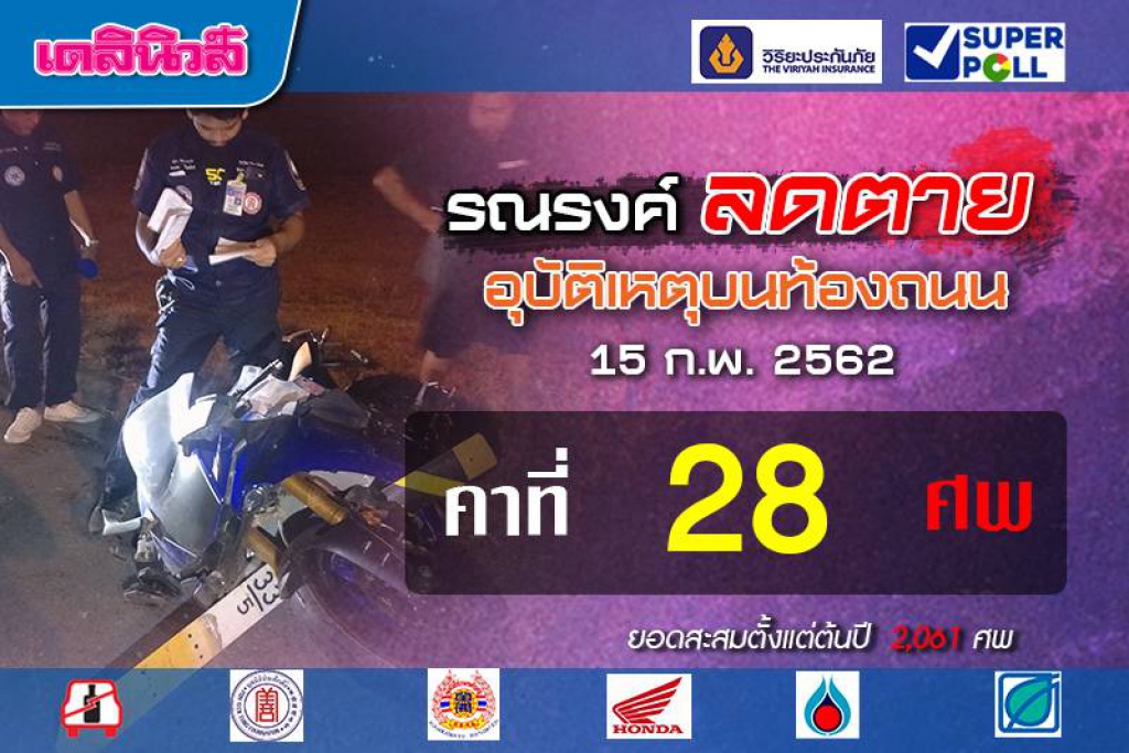 พลาดประมาทขับขี่รถเร็ว วันเดียว'ตายคาที่'28ศพ(คลิป)