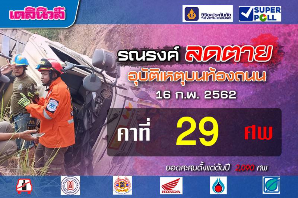 ขับขี่เร็วพลาดพุ่งแหกโค้ง วันเดียว'ตายคาที่'29ศพ(คลิป)