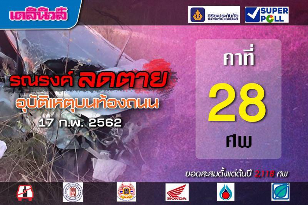 ฝนตกเข้าโค้งไวอันตราย วันเดียว'ตายคาที่'28ศพ(คลิป)