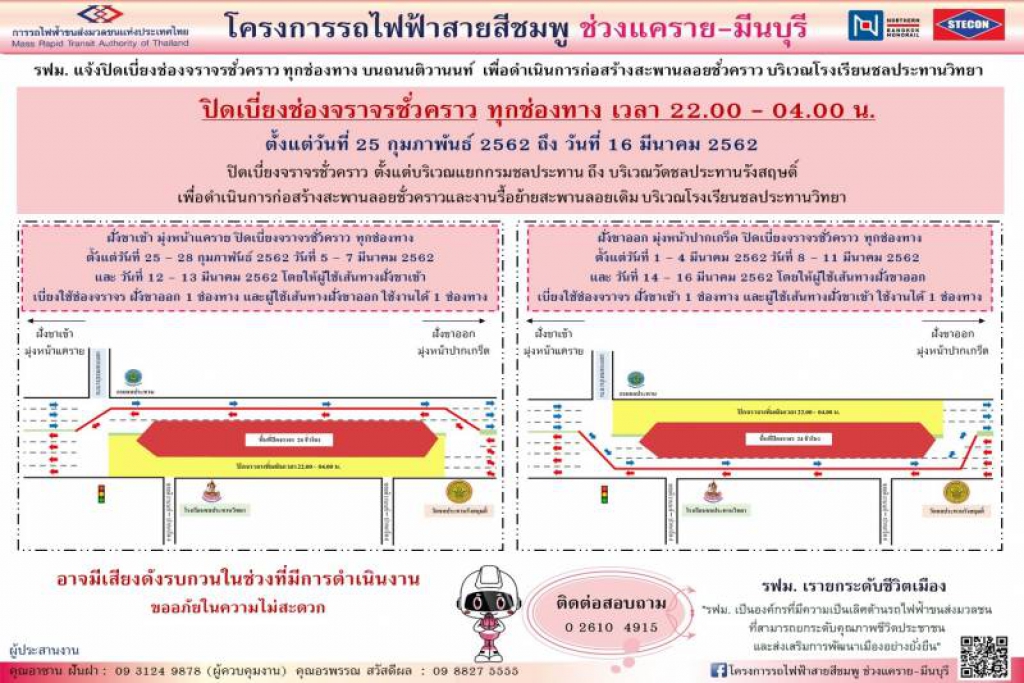 เบี่ยงจราจรแยกกรมชลประทาน-วัดชลประทานฯ