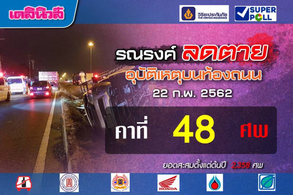 จอดรถข้างถนนเสี่ยงอันตราย วันเดียวตายคาที่ 48 ศพ(คลิป)