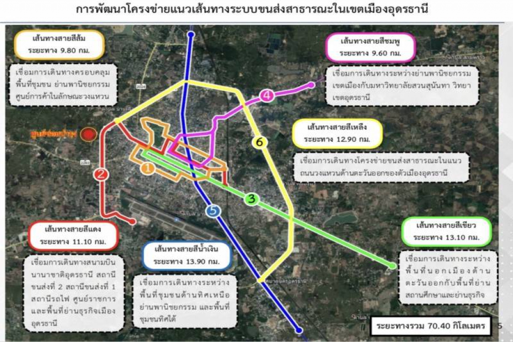 นัดฟังเสียงสายสีแดงชาวอุดรฯ หาจุดตั้งป้ายรถเมล์-เส้นทาง