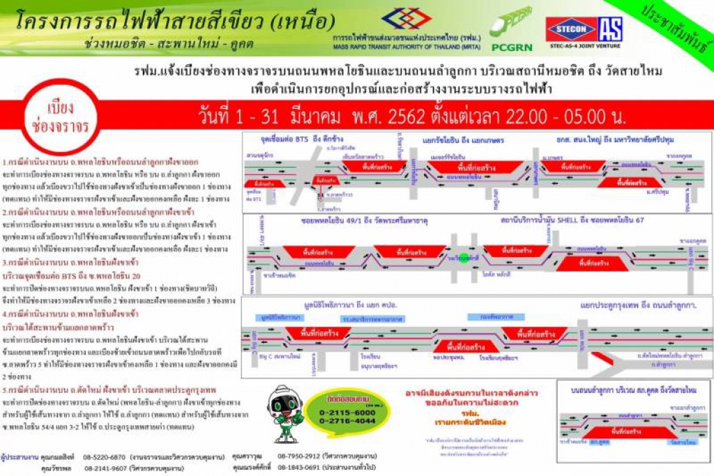 เบี่ยงจราจรสร้างสายสีเขียวเหนือ 5 จุด