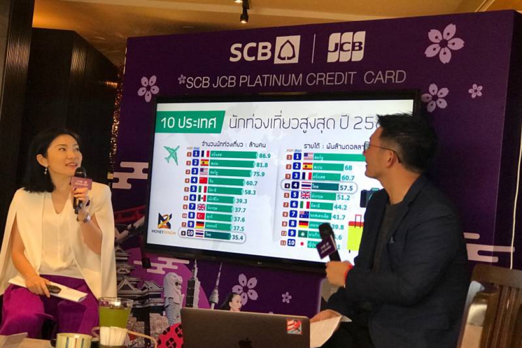 ไทยพาณิชย์ตั้งเป้ายอดบัตรใหม่ 5 แสนใบ