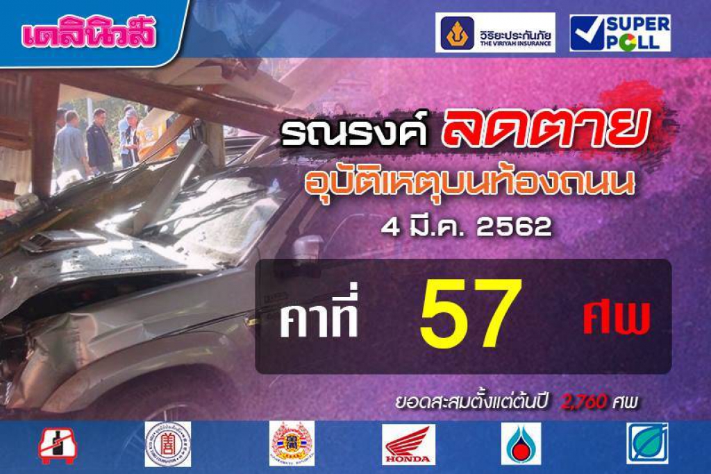 น้ำยางหกถนนลื่นอันตราย วันเดียวตายคาที่57ศพ(คลิป)