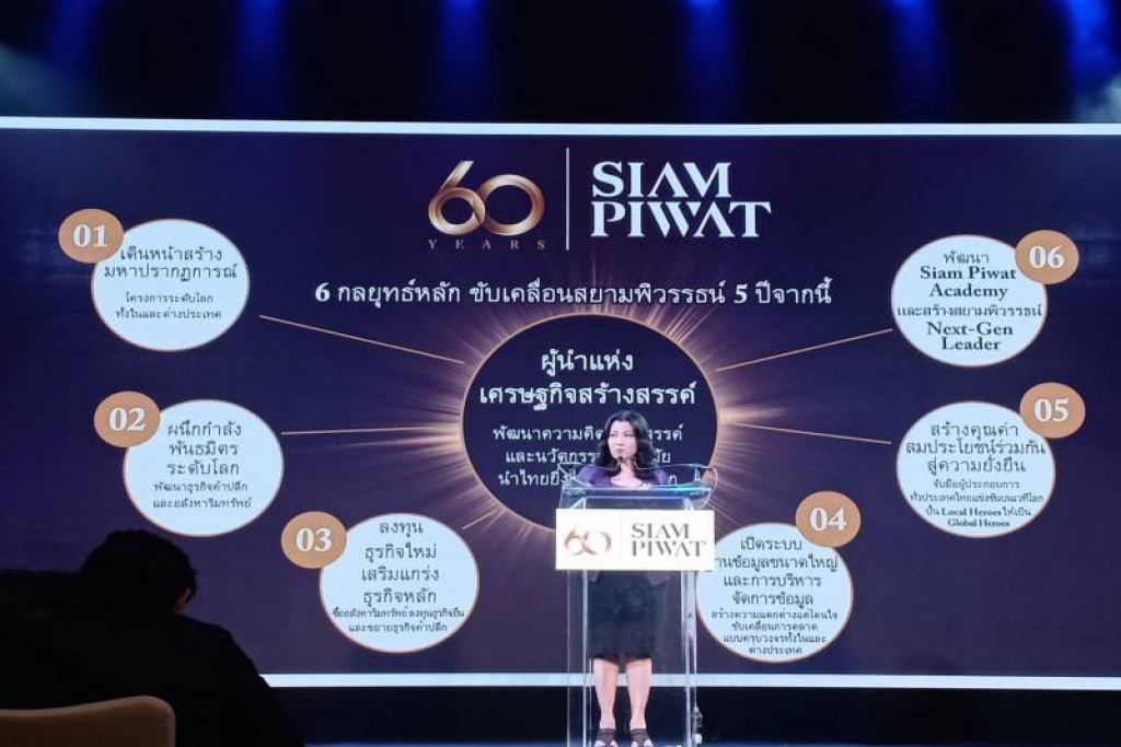 สยามพิพรรธน์ทุ่ม7หมื่นล้านลุยอสังหาฯ-ค้าปลีก