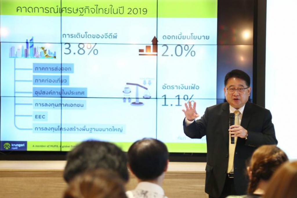 กรุงศรีตั้งเป้าสินเชื่อลูกค้าธุรกิจโต 6%