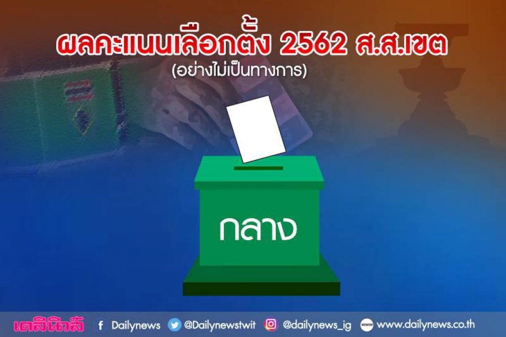 ผลคะแนนเลือกตั้ง 2562 อย่างไม่เป็นทางการ (ภาคกลาง)