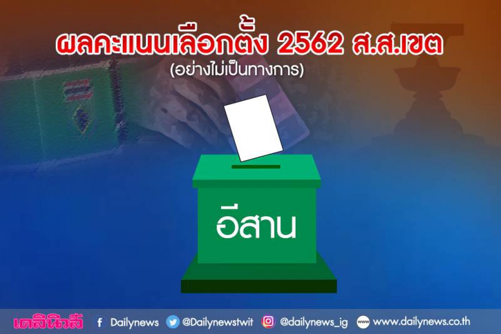 ผลคะแนนเลือกตั้ง 2562 อย่างไม่เป็นทางการ (ภาคอีสาน)