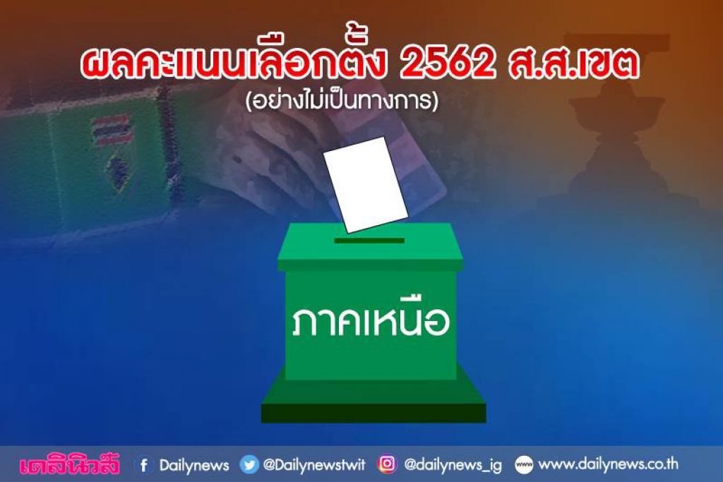 ผลคะแนนเลือกตั้ง 2562 อย่างไม่เป็นทางการ (ภาคเหนือ)