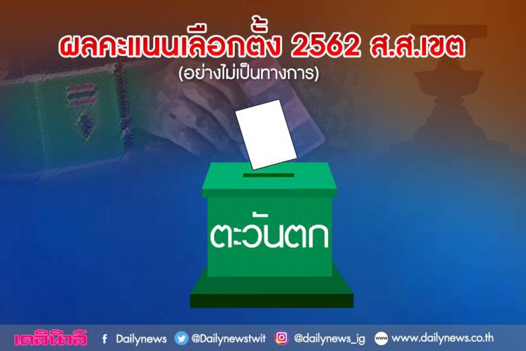 ผลคะแนนเลือกตั้ง 2562 อย่างไม่เป็นทางการ (ตะวันตก)