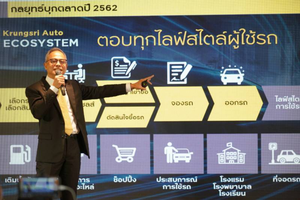 กรุงศรีออโต้ ปรับโมเดลใหม่ดันสินเชื่อรวมปีนี้ 4 แสนล้านบาท