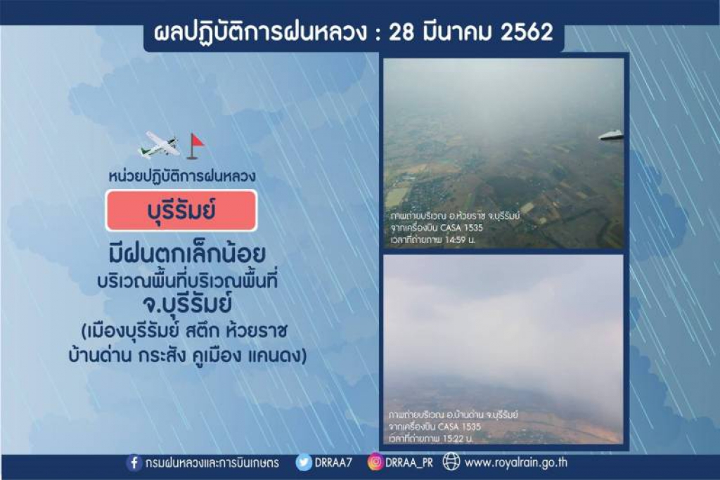 สั่งฝนหลวงฯขึ้นทำฝนทุกภูมิภาคขาดน้ำกินใช้-การเกษตร