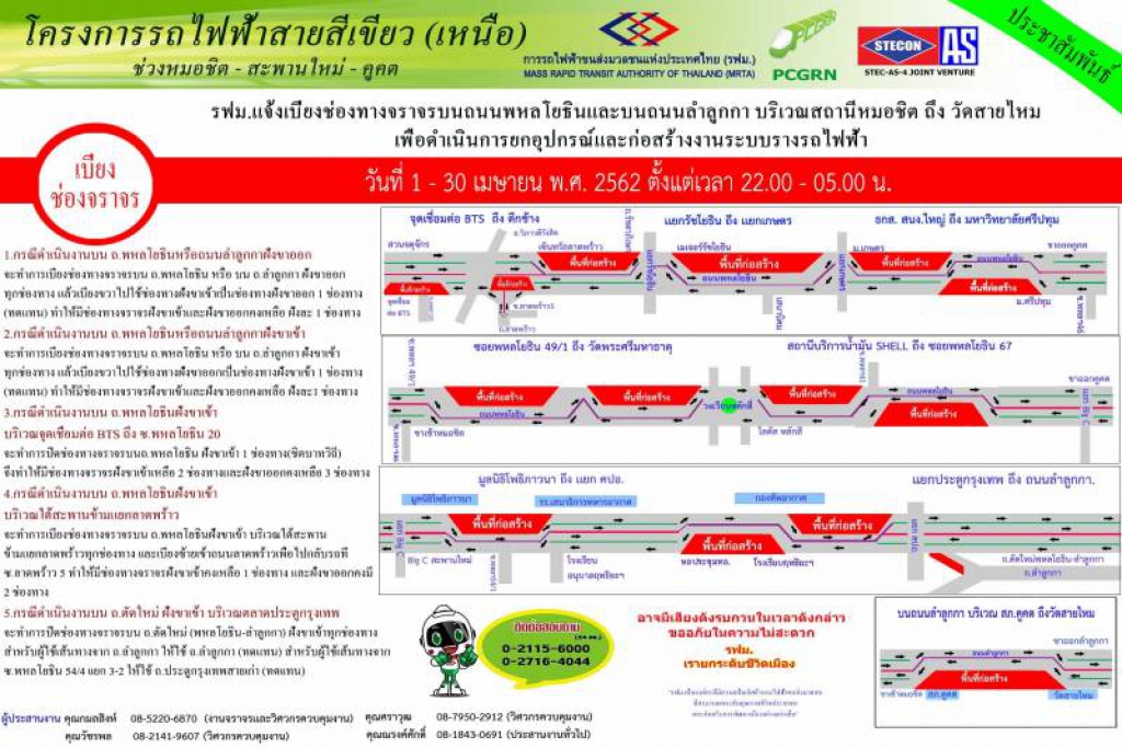 เบี่ยงจราจร 5 จุด จากบีทีเอสหมอชิตถึงวัดสายไหม 