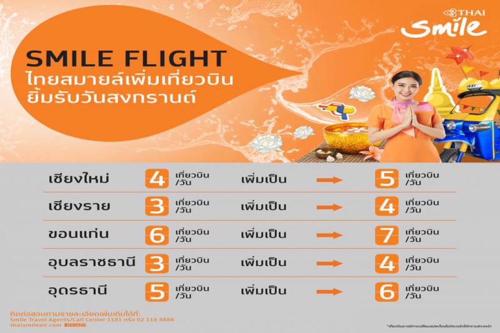 ไทยสมายล์เพิ่มเที่ยวบิน 5 เส้นทางในประเทศรับสงกรานต์