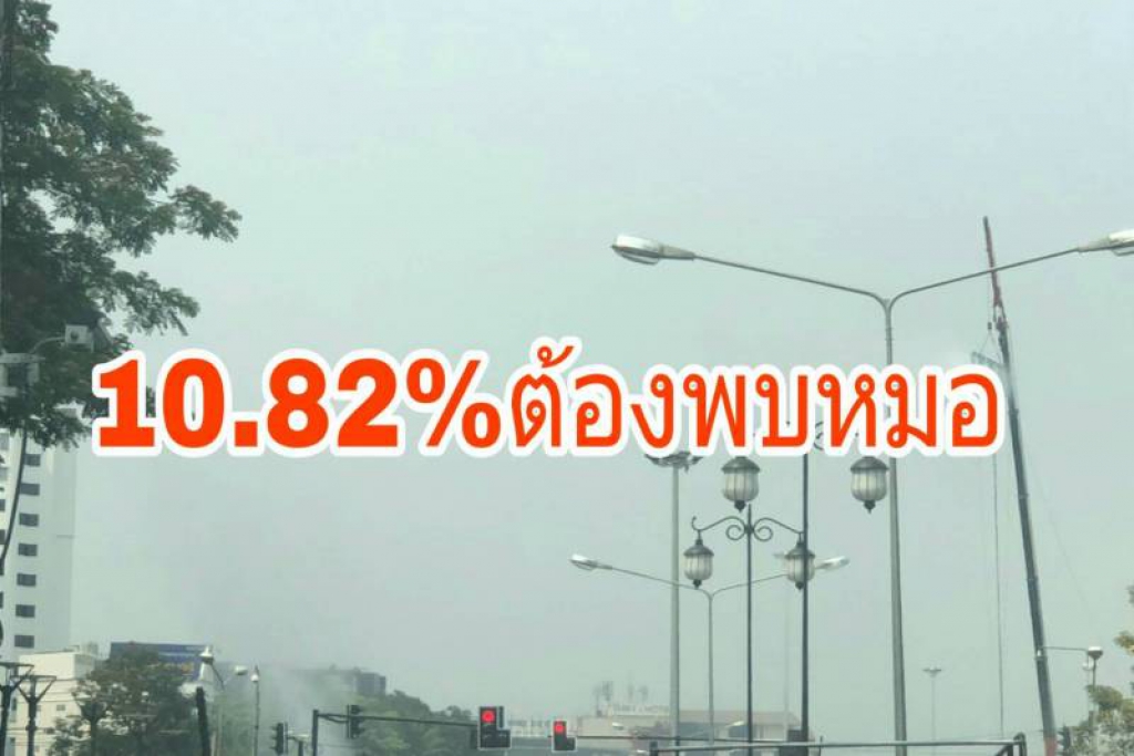 คนเหนือเผชิญฝุ่นพิษ 10.82 % ต้องหาหมอ