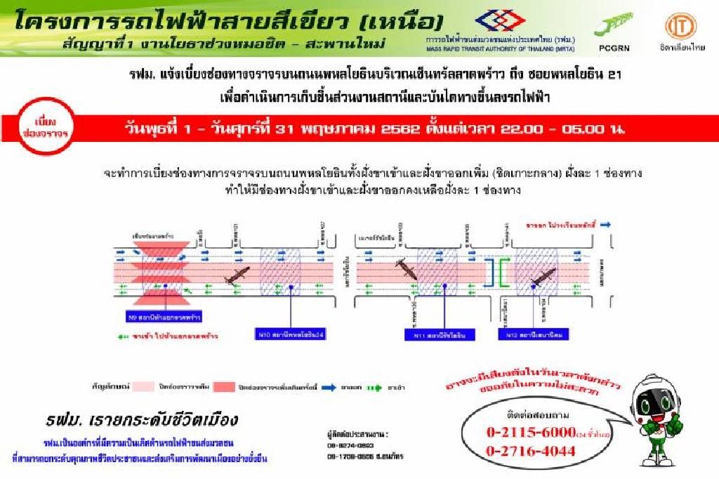 เบี่ยงจราจรเซ็นทรัลลาดพร้าว-พหลฯ 21 