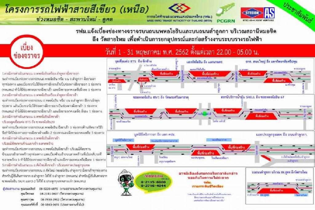 เบี่ยงจราจรสถานีรถไฟฟ้าหมอชิต-วัดสายไหม