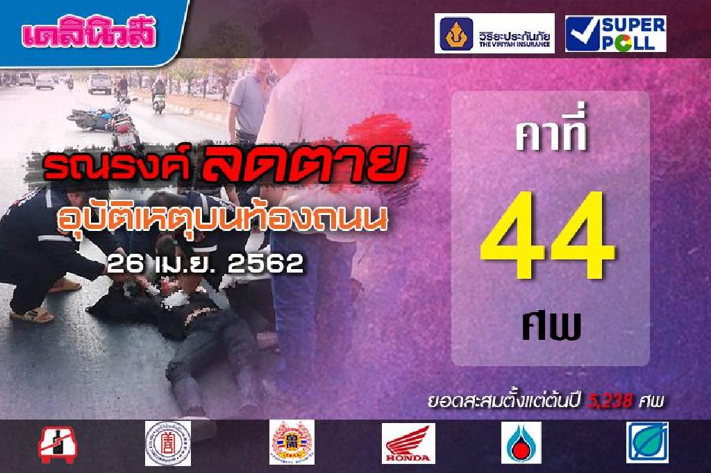  ขับรถเว้นระยะห่างคันหน้า วันเดียวตายคาที่ 44 ศพ(คลิป)