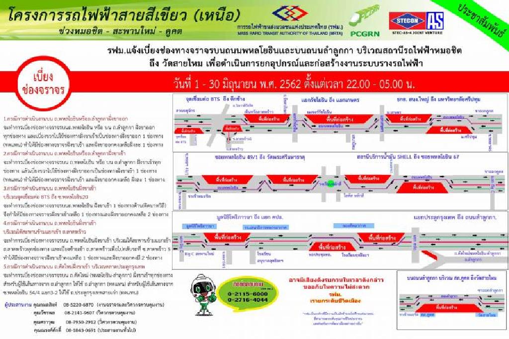 เบี่ยงจราจรสถานีรถไฟฟ้าหมอชิต-วัดสายไหม