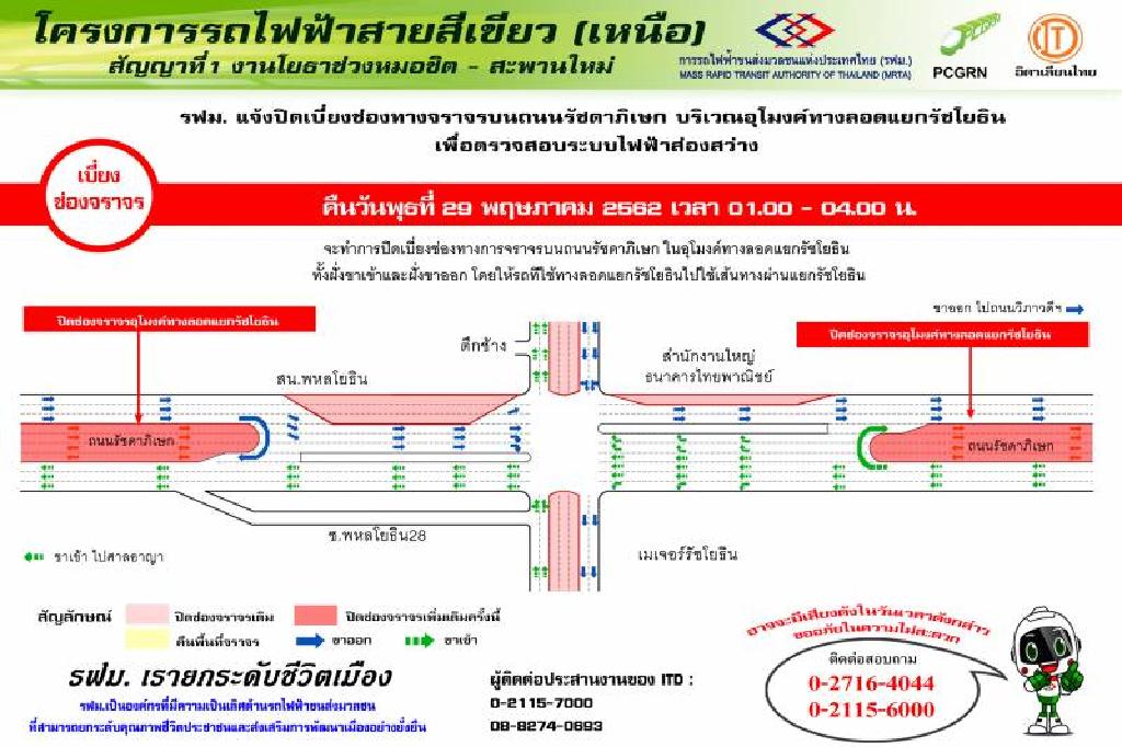 เบี่ยงจราจรอุโมงค์ทางลอดแยกรัชโยธิน