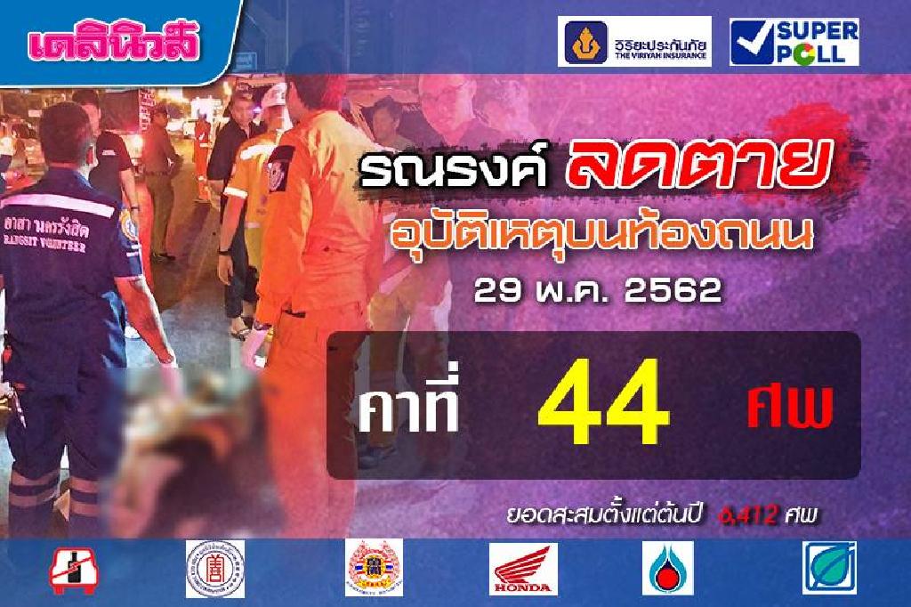 ขี่บิ๊กไบค์ไม่ควรประมาท วันเดียวตายคาที่ 44 ศพ(คลิป)