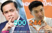 เปิดผลโหวตนายกฯ2สภา 'บิ๊กตู่'ชนะ'ธนาธร'500:244