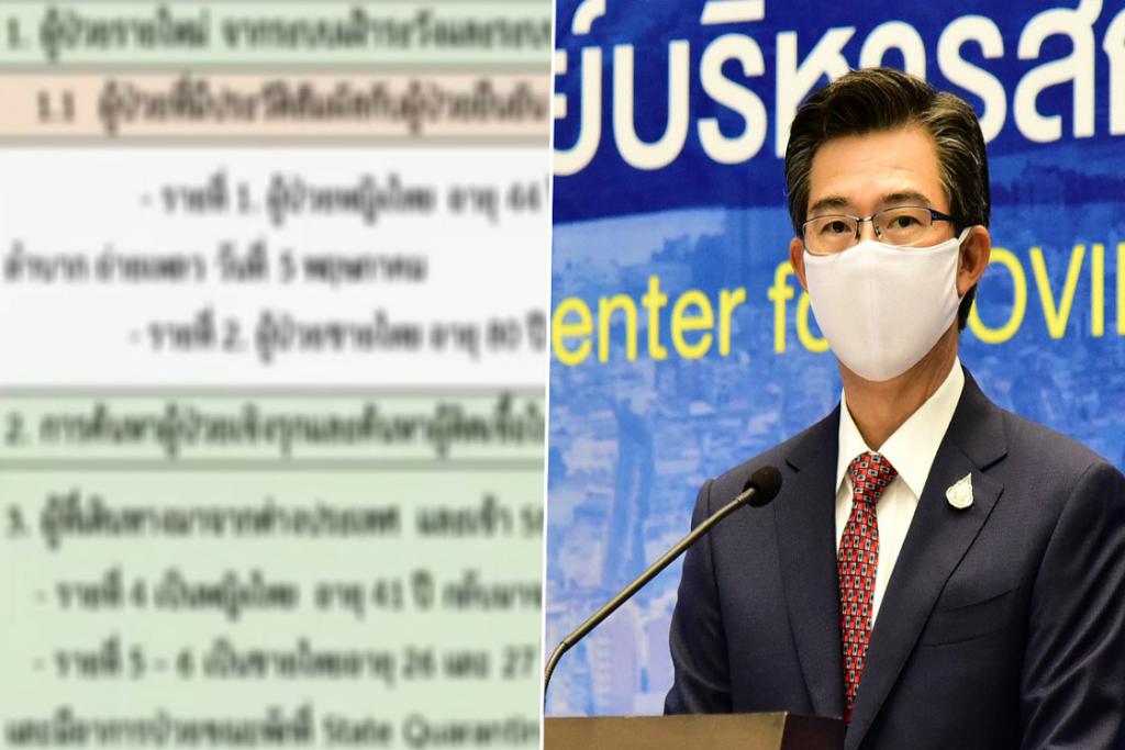 เผยรายละเอียด ประวัติ 5 ผู้ป่วยโควิดรายใหม่ ติดเชื้อได้ยังไง