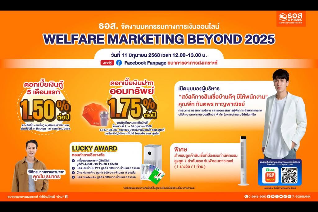 ธอส. จัดงานมหกรรมทางการเงินออนไลน์ : Welfare Marketing Beyond 2025 อัดโปรโมชัน สินเชื่อบ้านอัตราดอกเบี้ยคงที่ 5 เดือนแรก 1.50% ต่อปี