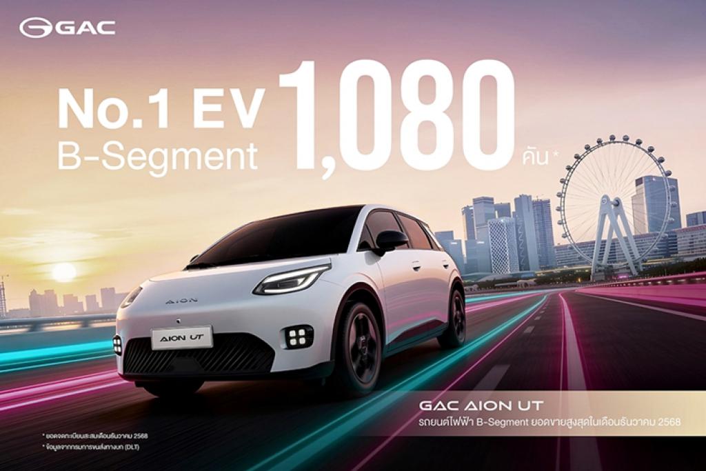 GAC AION UT คว้ายอดขายอันดับ 1 กลุ่มรถยนต์ไฟฟ้า B-Segment เดือนธันวาคม 2568 รวมทั้งสิ้น 1,080 คัน