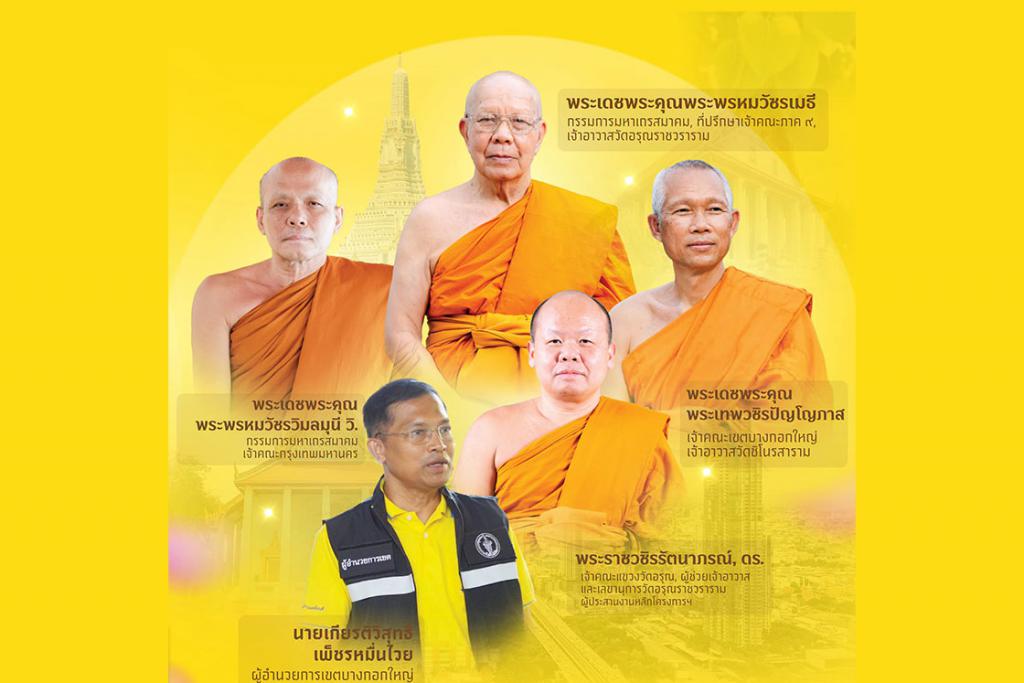คณะสงฆ์กรุงเทพมหานคร คณะสงฆ์เขตบางกอกใหญ่ คณะสงฆ์วัดอรุณราชวราราม จัดกิจกรรมเยี่ยมพระภิกษุอาพาธ และมอบชุดถุงยังชีพเยี่ยมผู้ป่วยติดเตียงชุมชนปรกอรุณ